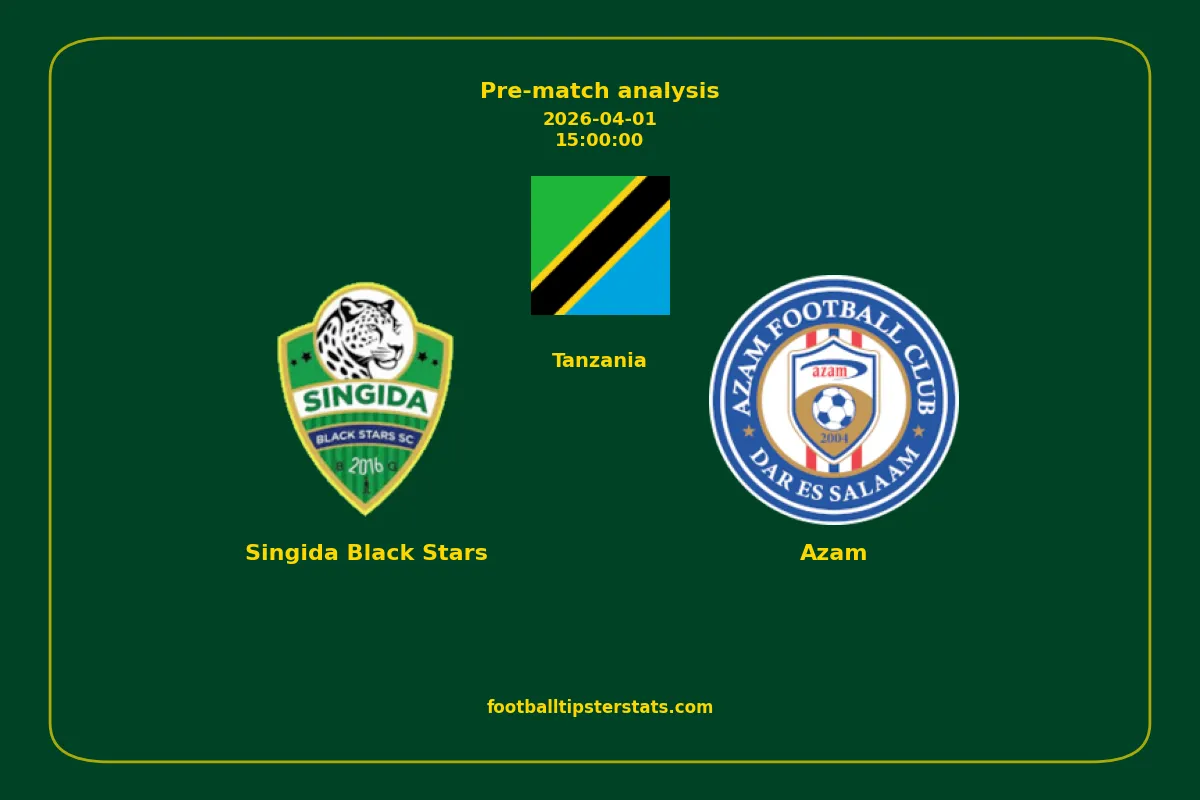Pre-match analysis: Singida Black Stars vs Azam on 2026-04-01